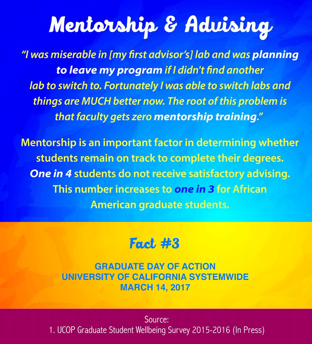 _UCSA's tweet photo. 2/2 More facts about the #GradDayOfAction today at noon @UofCalifornia https://t.co/bZUj78kfKN