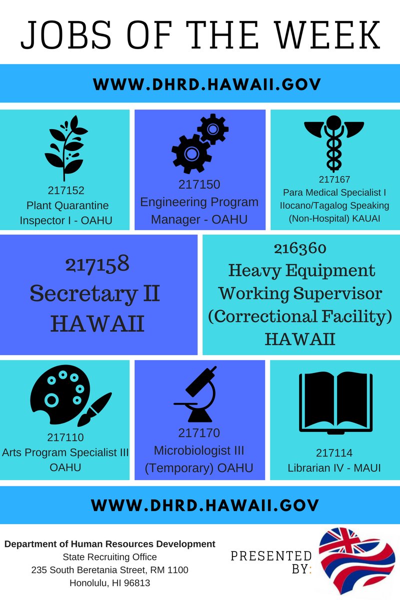 What are some resources to learn to speak Ilocano?