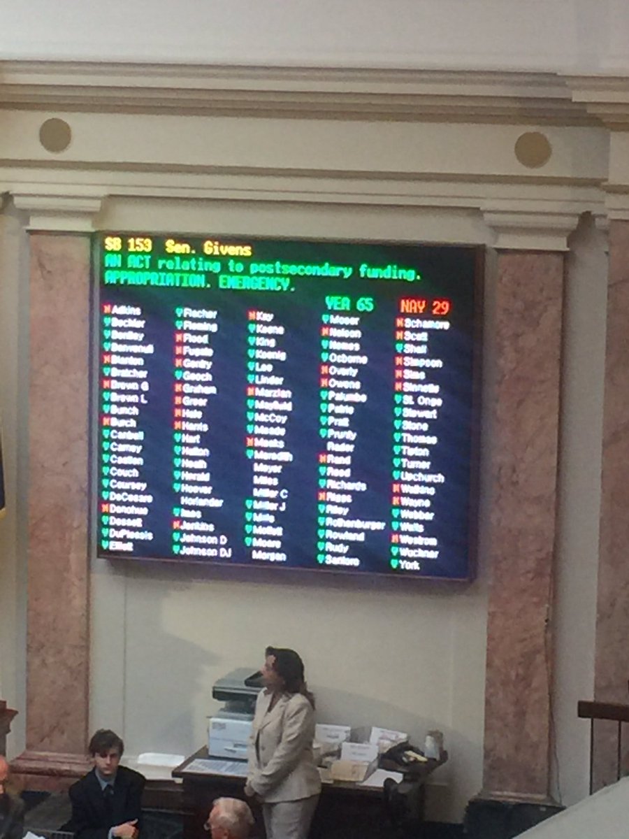 Lots of excitement for <a href="/nkuedu/">Northern Kentucky University</a> this week but this tops the list. Final passage of outcomes based funding bill. #kyga17