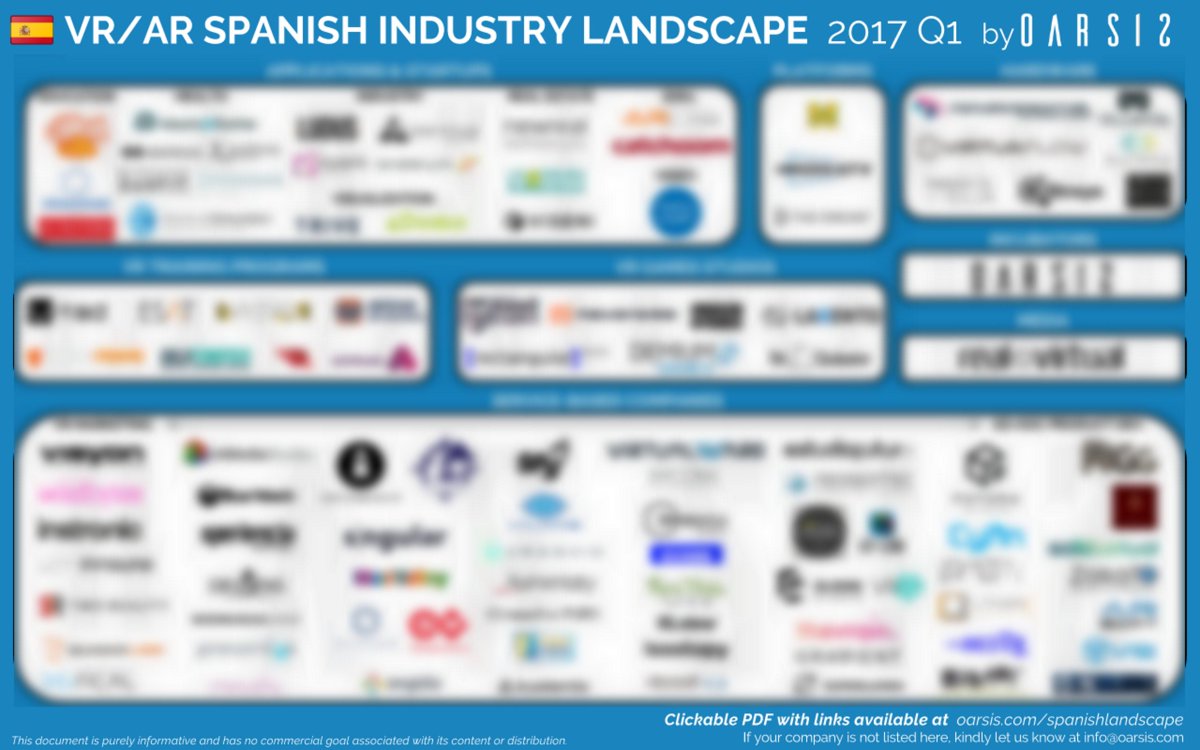 oarsisxr's tweet photo. Who are the main #VR and #AR players in #Spain? We are working on it! Click here! https://t.co/7U0J5T5YvF  @eternaloscar #TheVrDate https://t.co/bL0pa8h4BI