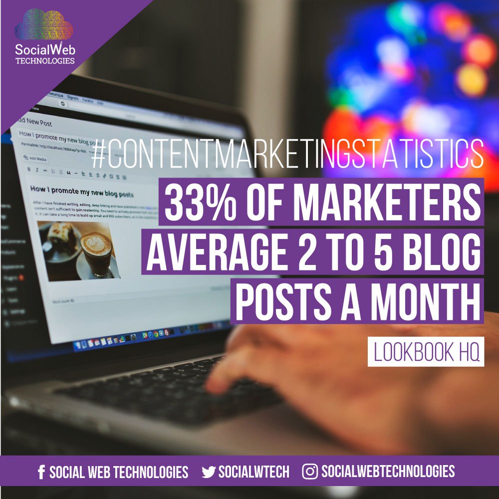 SocialWTech's tweet photo. Did you know that 33% of marketers average 2 to 5 blog posts a month?
#ContentMarketingStats #Marketing https://t.co/kq9B3cYMxt