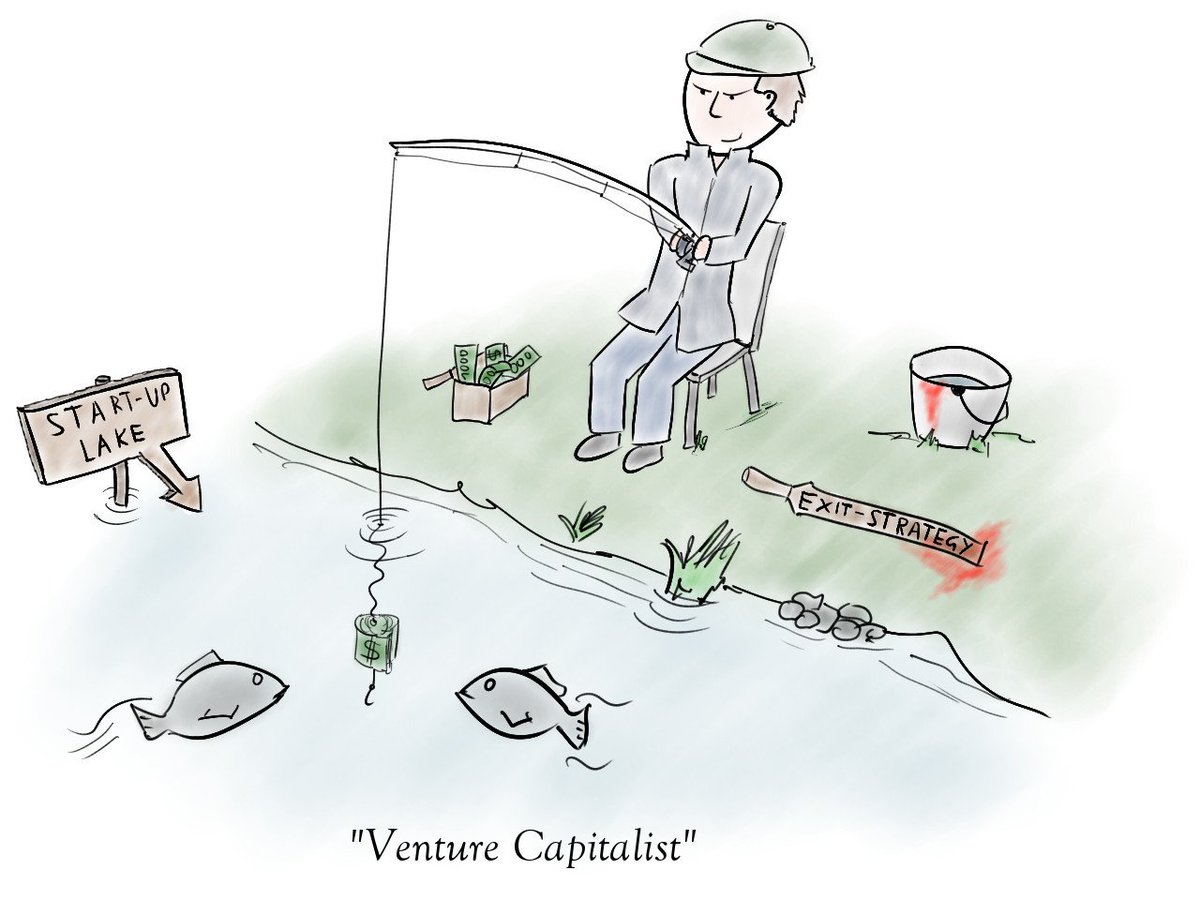 SamHaiines's tweet photo. The Top #InsurTech Ventures by Capital Raised https://t.co/5Xi0TPlY2t https://t.co/tH0U2MvN6m