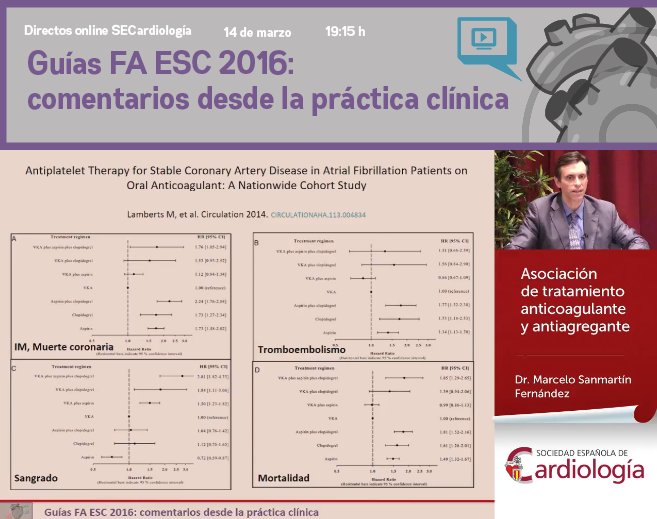secardiologia's tweet photo. .@ImMSanFer: “Registros sugieren ausencia de beneficio en mantener antiagregación con anticoagulación en coronarios estables” #guiasFA16 https://t.co/FW6Ug9qjGT