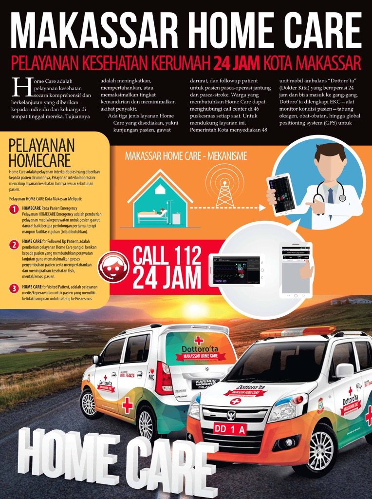 Home Care 24