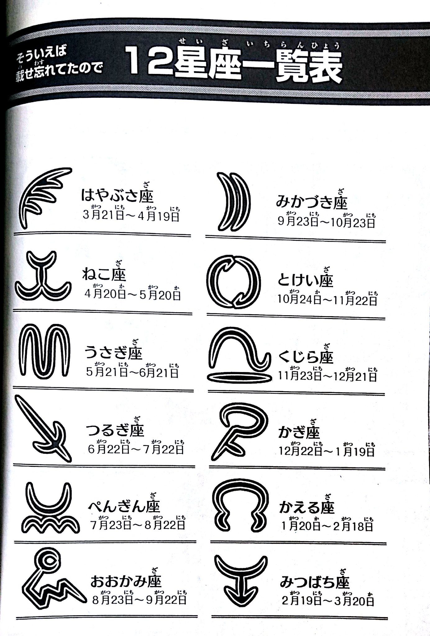 O Xrhsths せるこ Sto Twitter わたしワールドトリガーの星座だと おうし座じゃなくてねこ座wだし こっちの12星座の方が かわいいからもっとスタンダードになんないかなw みんなは何座かな T Co 5qdpwkzjuj Twitter