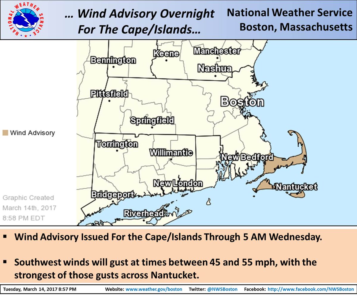 Southwest wind gusts between 45 and 55 mph expected