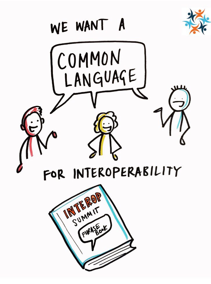InteropSummit tweet media