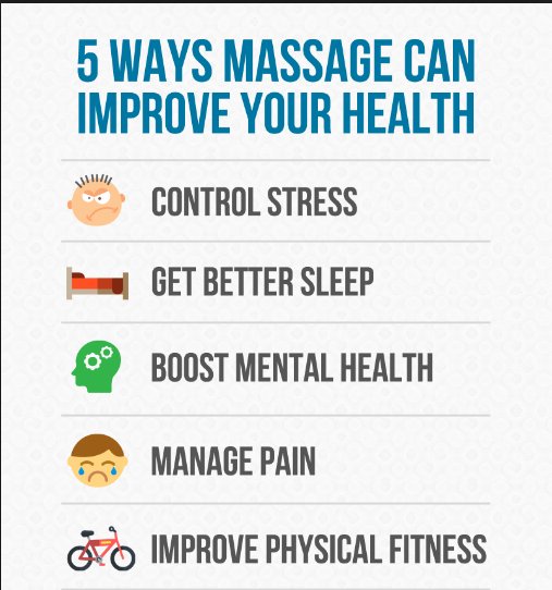 Check out these 5 ways getting a massage could improve your health! Just another reason to take a #SpaDay with #SerenityWellnessOC