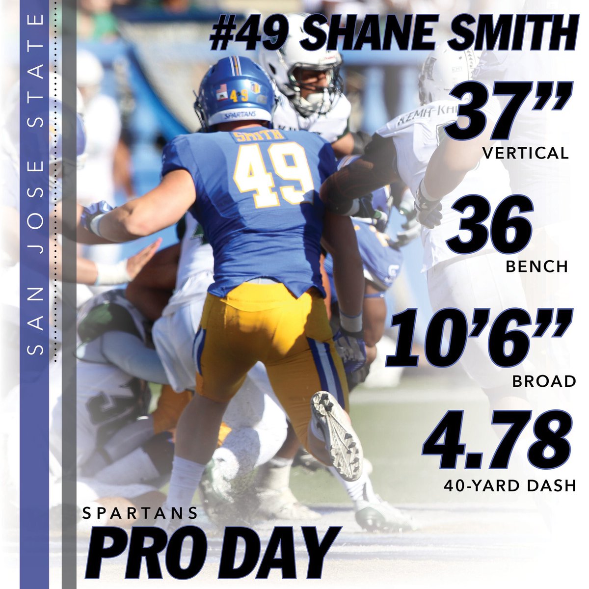 ShaneSmith821's tweet photo. Man, what a day! Congrats to all my guys who went out there and busted their ass! We're just getting started! https://t.co/LgZcx7fG7K