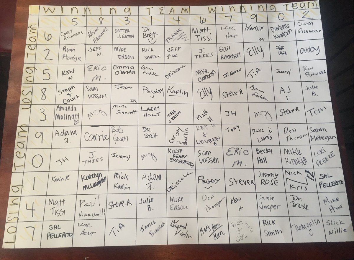 March madness squares!