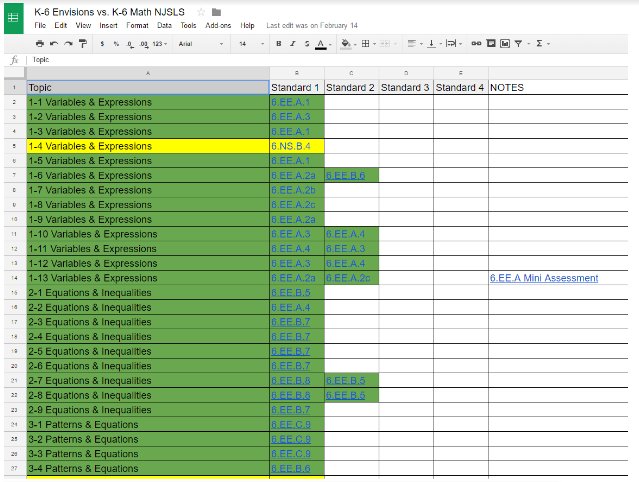 learnwithSAP's tweet image. Do you use enVision Math? See how this district supervisor supplemented using the Coherence Map bit.ly/2mEWrly