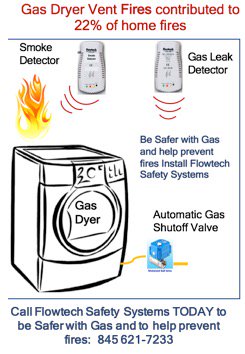 flowtechsafety's tweet photo. Ask @NJDryerVentWiz to install @flowtechsafety kit #drysmart #homesafety helps prevent fires auto shuts off dryer if a vent fire occurs https://t.co/zgiWaS2uUR