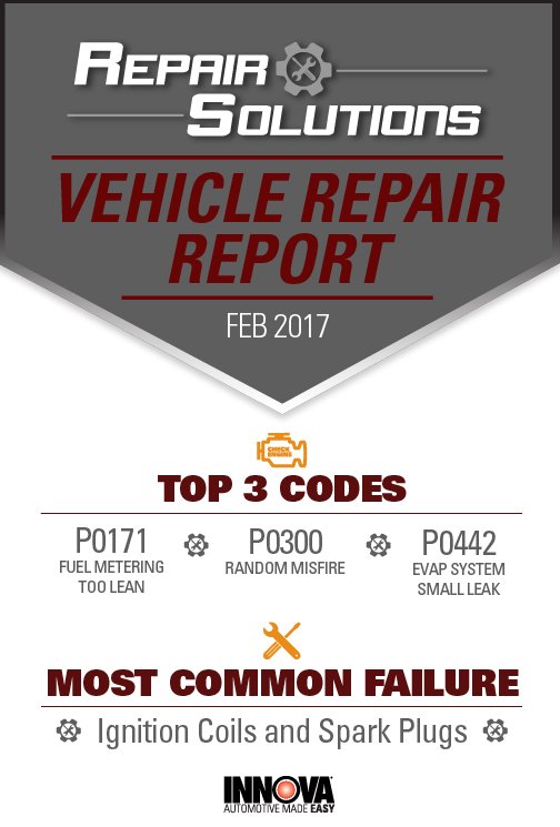 InnovaAuto's tweet image. Check out #RepairSolutions February Report!