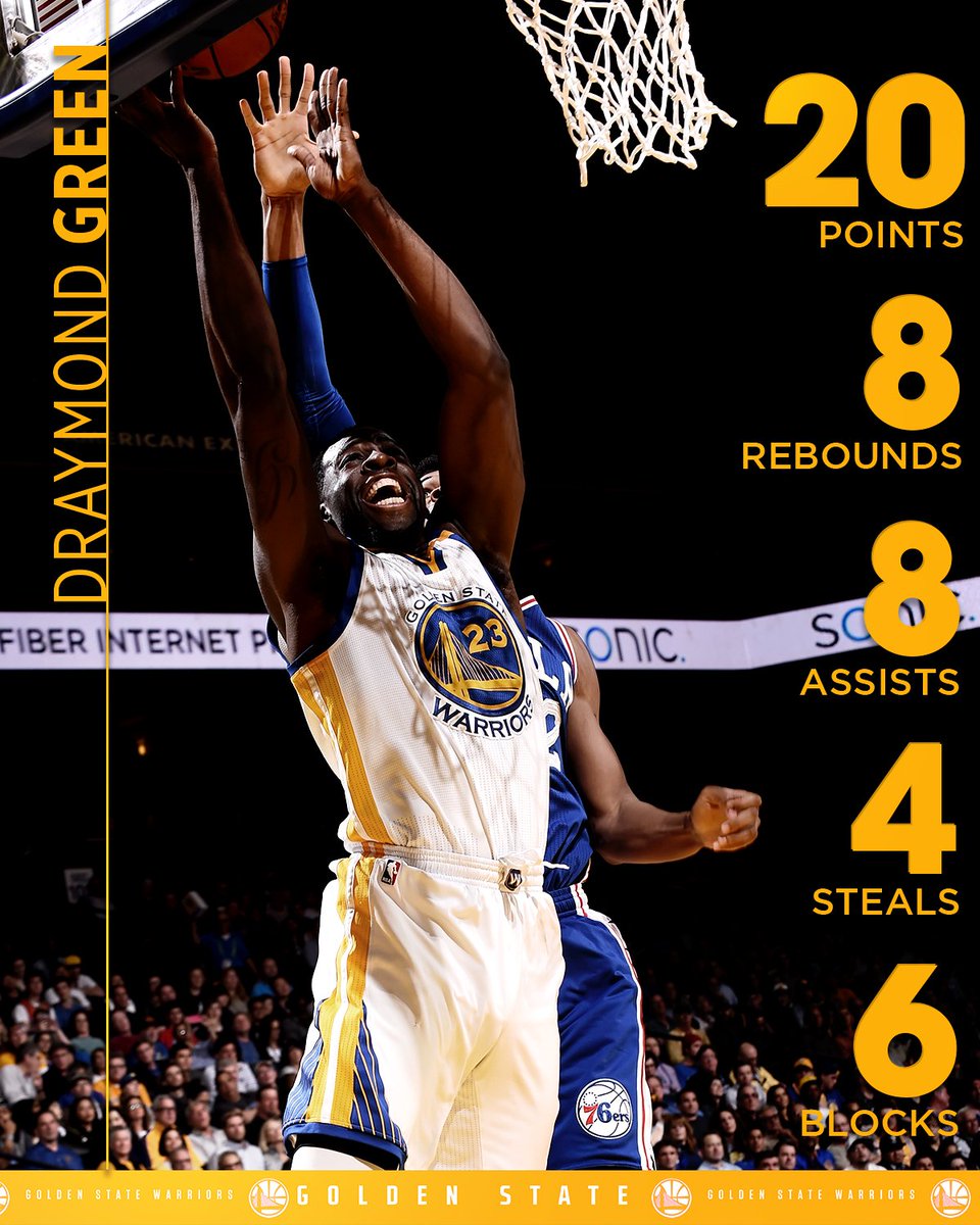 NBA Ergebnisse, Live-Ticker, Basketball USA