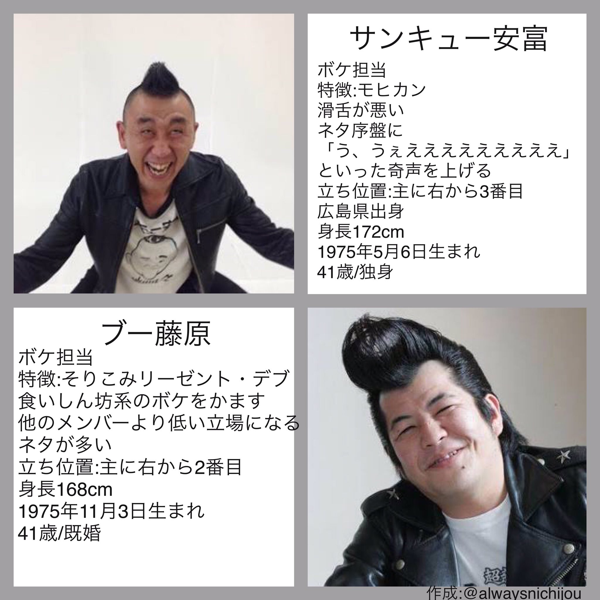 しろ 超新塾の魅力やメンバーそれぞれのプロフィールをまとめた画像を作りました 超新塾 イーグル溝神 タイガー福田 サンキュー安富 ブー藤原 コアラ小嵐 アイクぬわら しろ 超新塾の魅力やメンバーそれぞれのプロフィールをまとめた画像を作りました 超新塾 イーグル溝神 タイガー福田 サンキュー安富 ブー藤原 コアラ小嵐 アイクぬわら