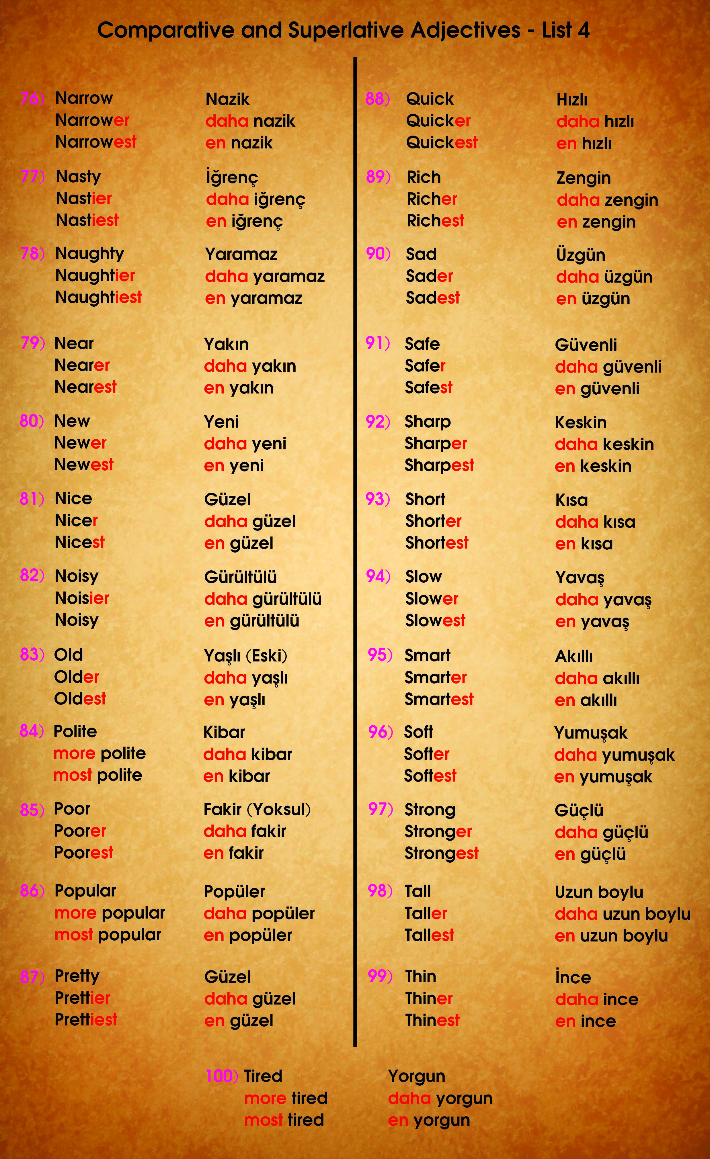 Safe adjective. Comparatives and Superlatives. Comparative and Superlative adjectives. Adjective Comparative Superlative таблица. Narrow Comparative and Superlative.