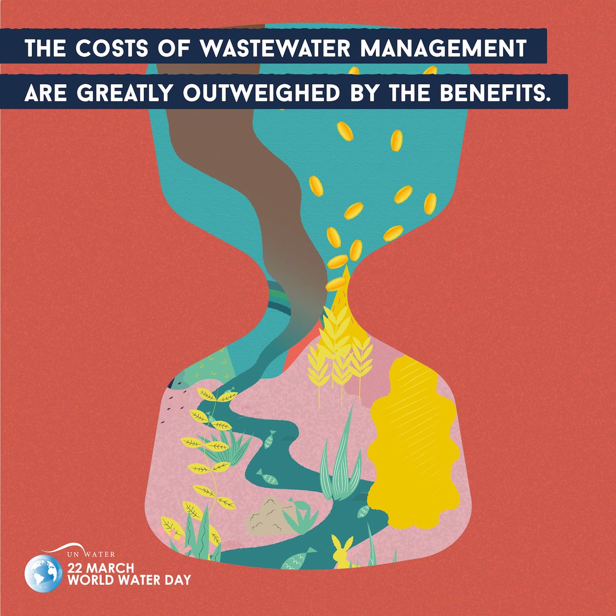 Why manage wastewater? The benefits to health, economic development &amp; environmental sustainability greatly outweigh the costs #WorldWaterDay