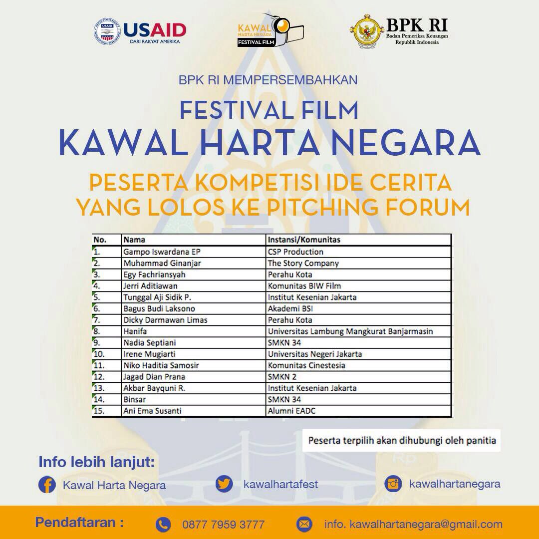 HimakomFISIP's tweet photo. [UPDATE INFO MAHASISWA]

SELAMAT!!!
Kepada Hanifa (NIM: D1C115057) yang telah berhasil lolos sinopsis film Kawal Harta Negara https://t.co/bIX9oCAsbr