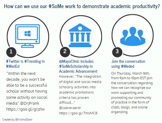 Looking forward to Thurs 9pm EST #MedEd chat - How can we use our #SoMe work to demonstrate our academic productivity? #hcldr #HMIchat