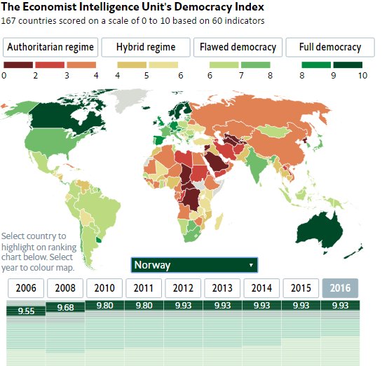 wef's tweet photo. Which are the world's strongest democracies? https://t.co/l2APhy3QCX https://t.co/biGqtJtliT