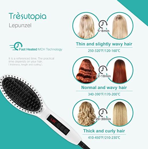 tresutopia hair straightener price