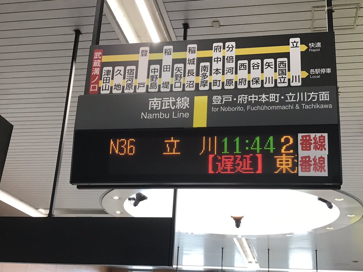 武蔵溝ノ口駅がご丁寧にN36だということを教えてくれた