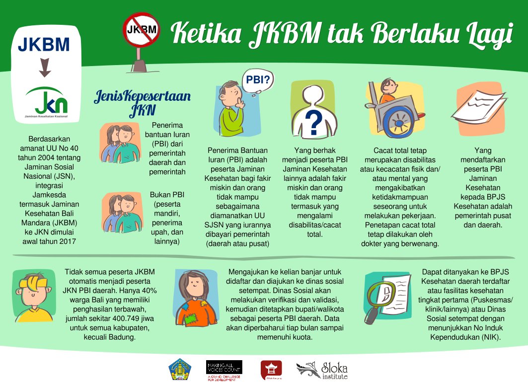 BaleBengong's tweet photo. Maret ini update warga miskin/difabel yg berhak dapat JKN/BPJSkes dibayar pemerintah. Daftarkan sodara/tetanggamu ke Kelian/Dinsos #AJAKAN https://t.co/JgeoVQP7UV