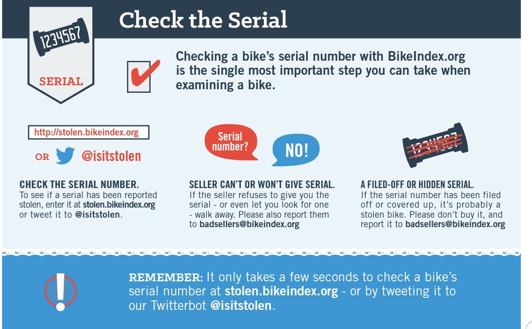 Stolen Bike Check Serial Number consumerairing
