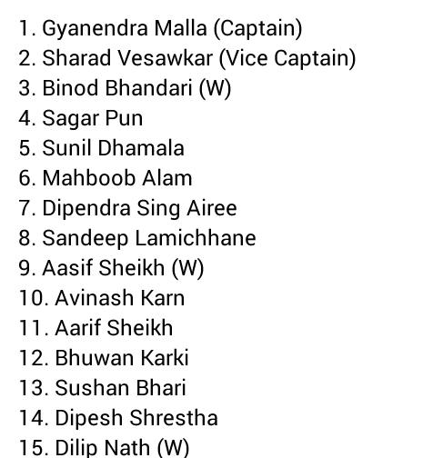 Nepal National Team squad announced for ACC Emerging Cup