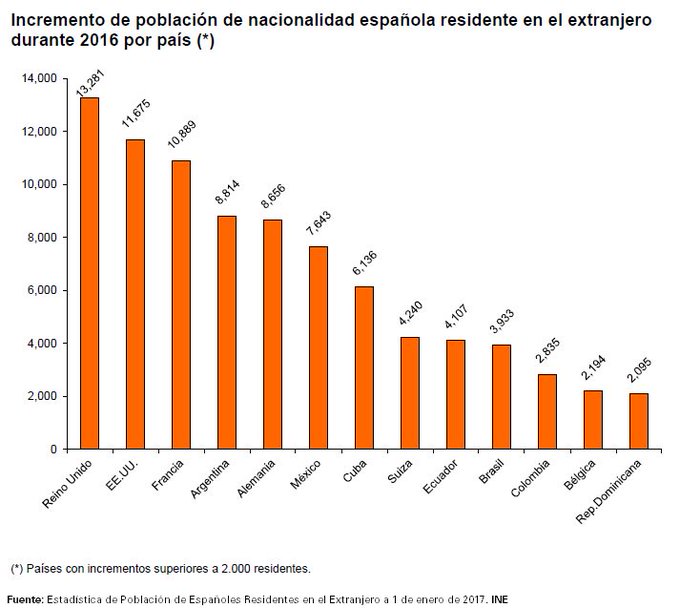 View image on Twitter View image on Twitter