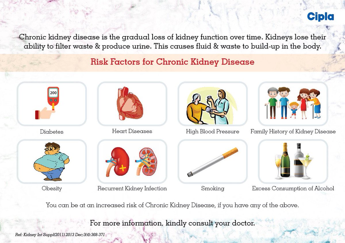Kidney Disease And Alcohol Symptoms Kidney Failure Disease