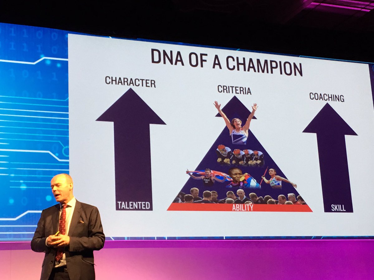 OptixSoftware's tweet image. Great talk by @clivewoodward
