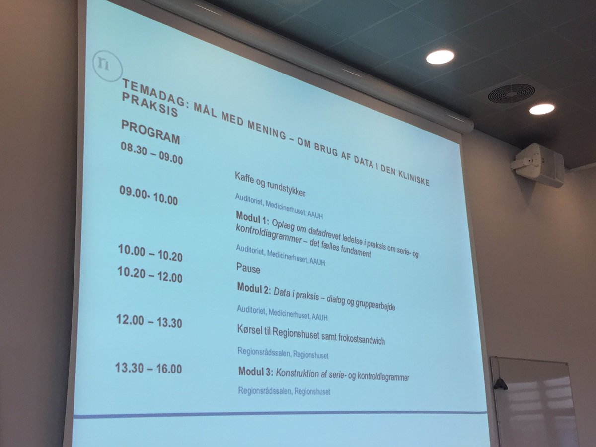 AnMaHellesoe's tweet photo. @Reg_Nord lærer om brug af data i den kliniske praksis i #Medicinerhuset i Aalborg @JacobAnhoej https://t.co/4L5Z1ukJNm