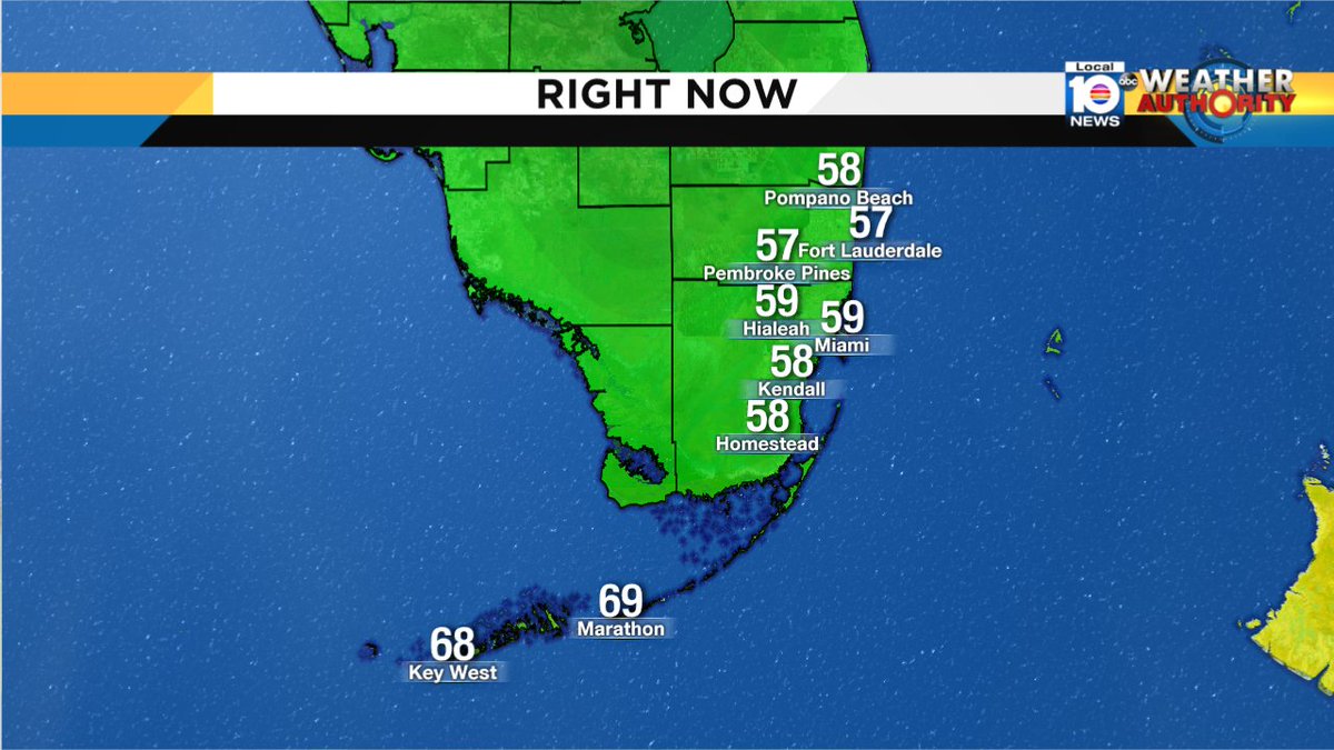 Grab that sweater or jacket SFLO is feeling the 50's this morning. Watch Meteorologist Julie Durda for more https://t.co/spcYfEFCdi