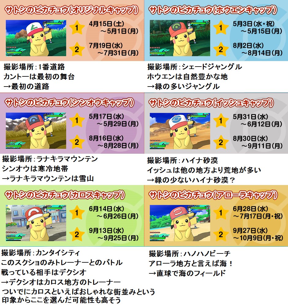 シェードジャングル ウルトラサンムーン 最高のイラストと図面