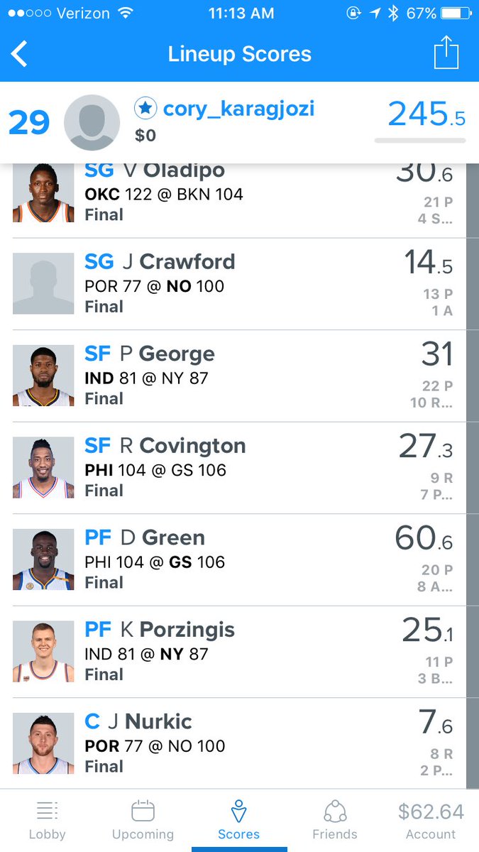 Average_GuyDFS's tweet image. ❌ 245.5 - Barely missed 💰