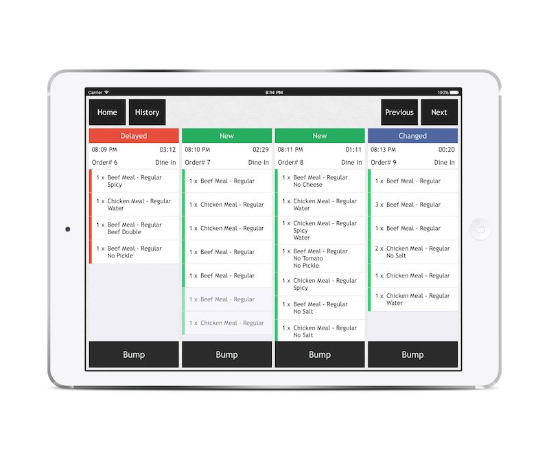 foodics's tweet image. Manage and prioritize your kitchen orders with #Foodics
#kitchendisplaysystem