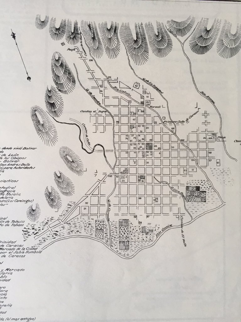 caracas's tweet photo. Este plano que ven aquí debe ser aproximadamente entre de inicios del 1800 . La cuidad empezaba a crecer https://t.co/VhNEuNj0ID