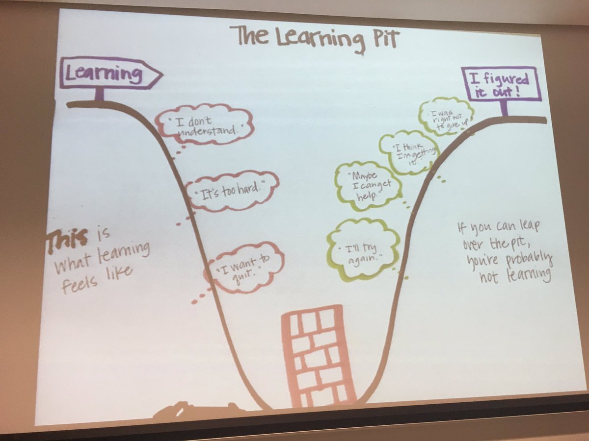 ChoiAdvocates's tweet photo. @nancytarshis seminar: "if you can jump over the pit, you probably haven't learned anything. #quadprep #breakthroughs https://t.co/lM5xR2KT2x