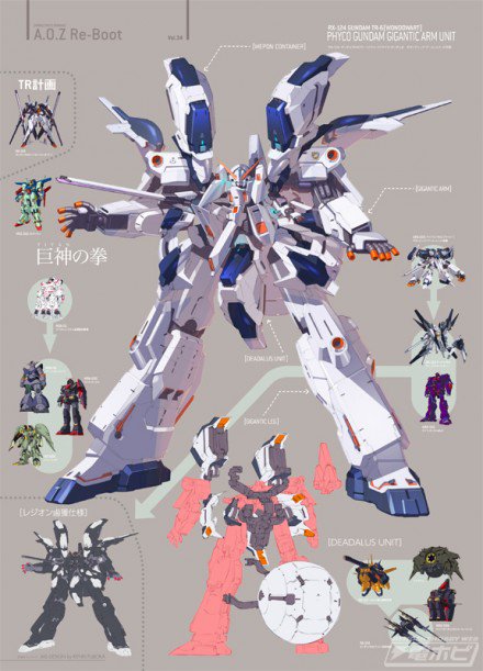 300RT】ガンダムTR-6のギガンティック・アーム・ユニット装備形態を