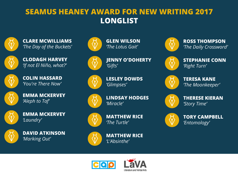 comartspartner's tweet image. 📡If you are coming to the event on Sunday at the @SHHomePlace, book your seat TODAY on the bus leaving from Belfast! capartscentre.com/2017/02/shanw1…