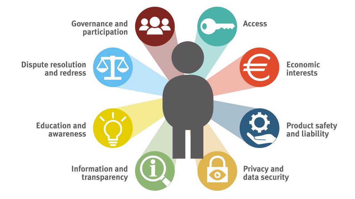 download the moral dimensions of human rights