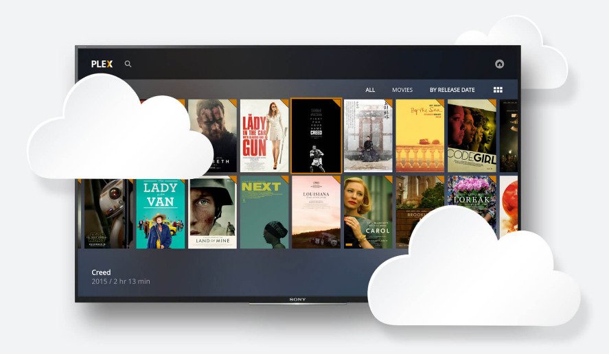 manchutdfans's tweet photo. Plex Cloud emerges from beta, turns cloud storage https://t.co/866bJr1gRd