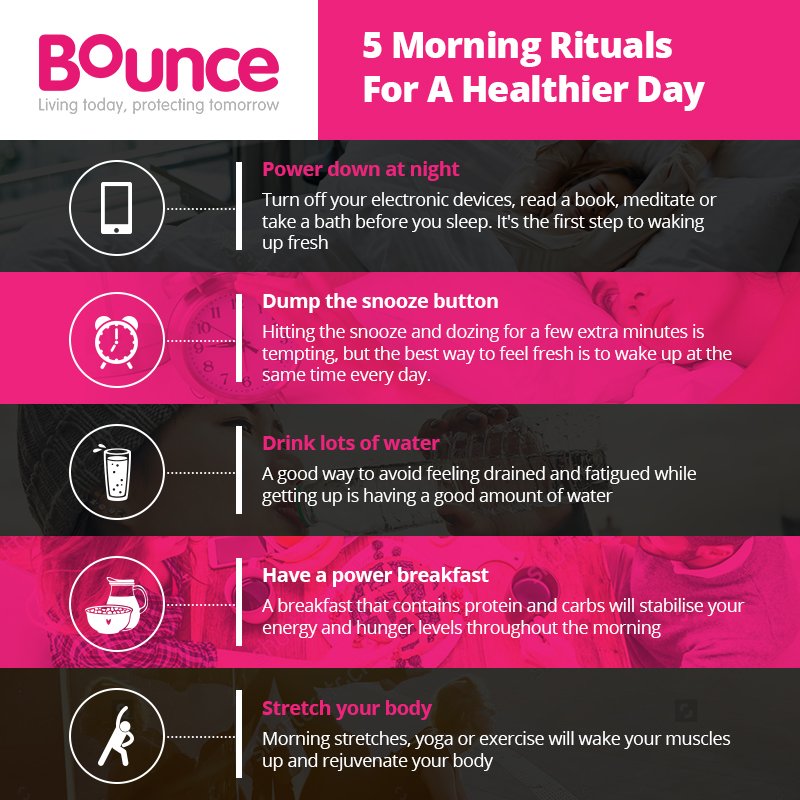 #LiveLifeWell by following these 5 #morning rituals. bit.ly/2jnGaAu