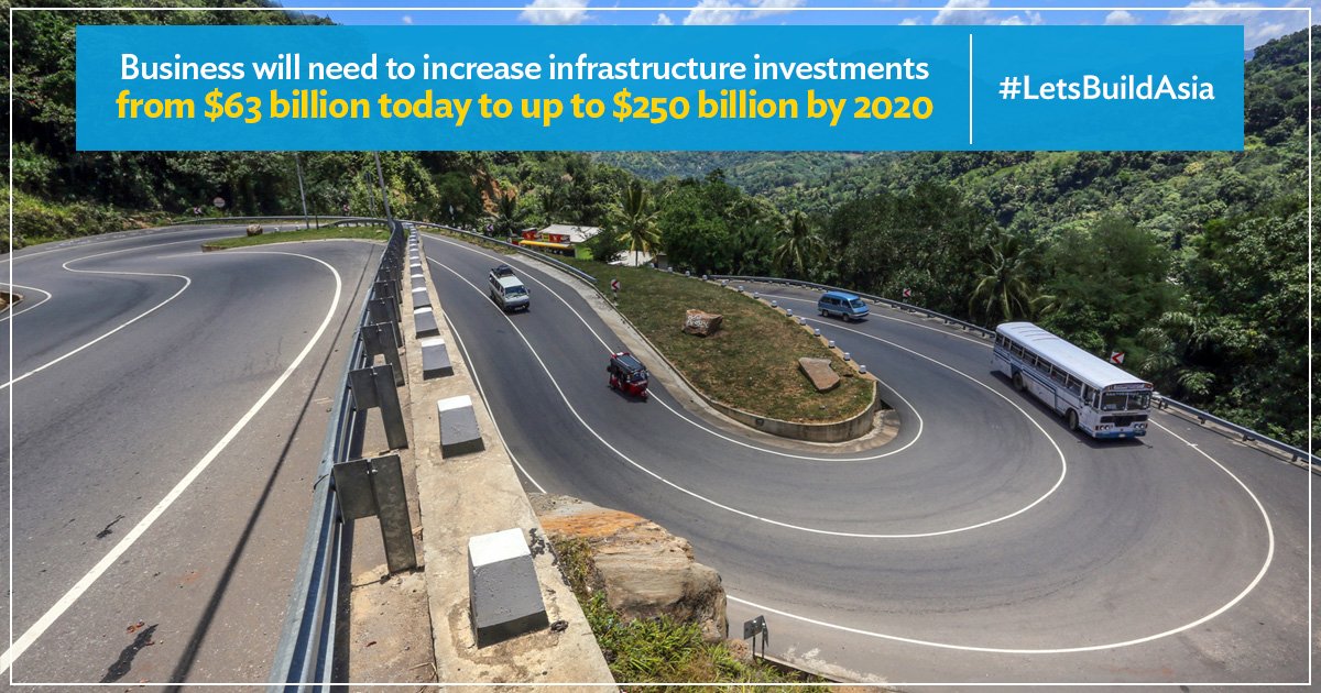 ADB_HQ's tweet photo. Filling #infragaps requires public and private sectors to increase infra financing - reforms are key https://t.co/jvCtHVnVE4 #LetsBuildAsia https://t.co/nNLMagmqqi