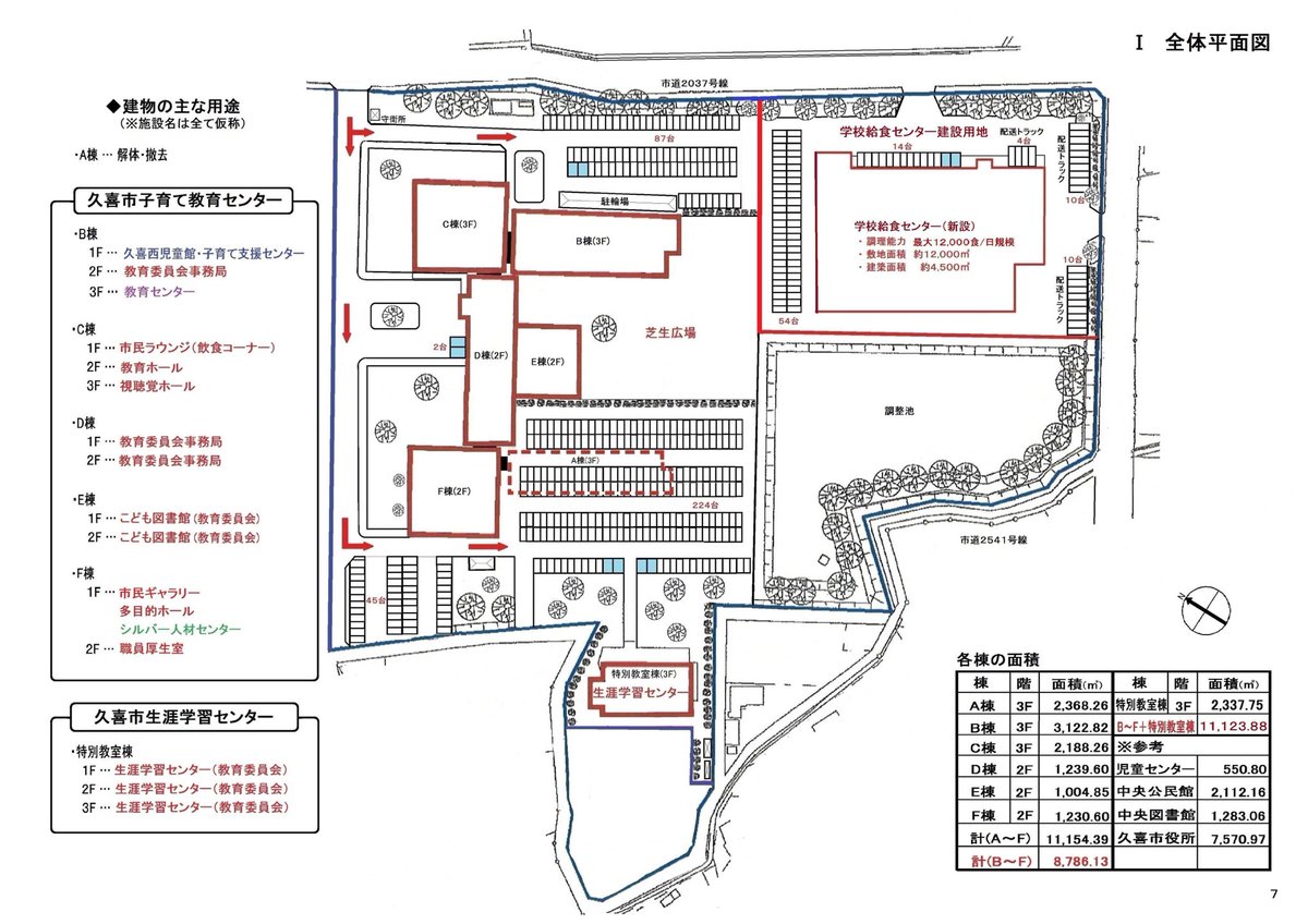 くき 埼玉 Information On Twitter 久喜 旧東京理科大学久喜キャンパス 跡地に教育関連施設や給食センター 新設 ができます また 久喜市教育委員会はここに移されます 現在の計画案です