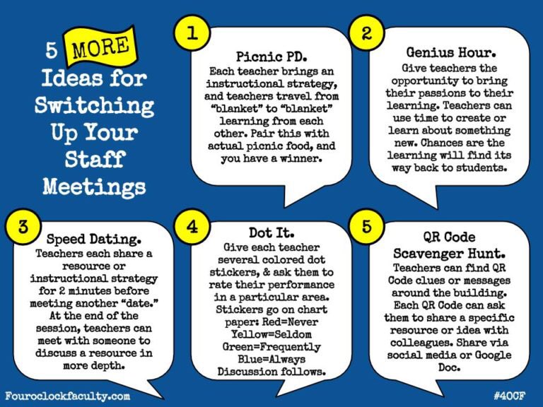 Rich Czyz (@raczyz) on Twitter photo 5 MORE Ideas to Switch Up Staff Meetings fouroclockfaculty.com/2017/03/5-more… #4OCF <a href="/mgcjusa/">Michael G Curran Jr, Ed.D.</a> <a href="/heffrey/">Jeff Veal</a> @nalang1 @chrisp16 <a href="/Glennr1809/">Glenn Robbins</a> <a href="/LeeAraoz/">Lee Araoz</a> <a href="/bbray27/">Barbara Bray✨Story Weaver✨ 🔜 #ISTE2025</a> 5 MORE Ideas to Switch Up Staff Meetings fouroclockfaculty.com/2017/03/5-more… #4OCF <a href="/mgcjusa/">Michael G Curran Jr, Ed.D.</a> <a href="/heffrey/">Jeff Veal</a> @nalang1 @chrisp16 <a href="/Glennr1809/">Glenn Robbins</a> <a href="/LeeAraoz/">Lee Araoz</a> <a href="/bbray27/">Barbara Bray✨Story Weaver✨ 🔜 #ISTE2025</a>