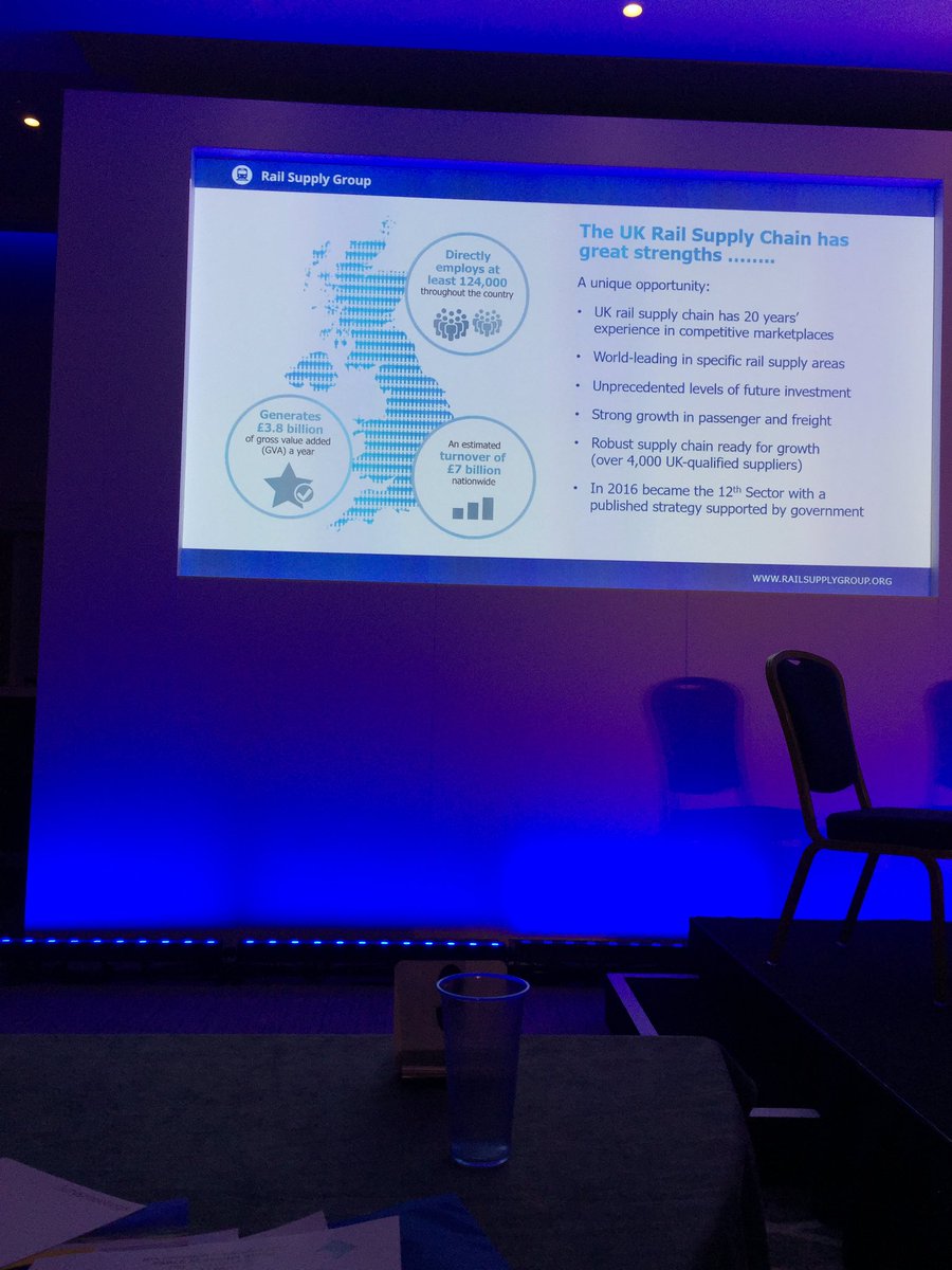 Apostrofly's tweet photo. @railindustry #RIATIC great start to the conference https://t.co/y3V7FPIUaK