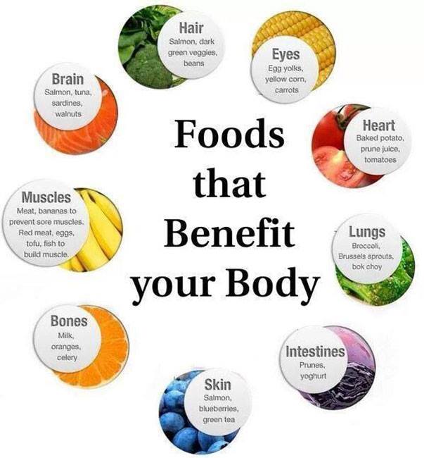 healthtips4uu's tweet photo. https://t.co/DvMw46o6Vk