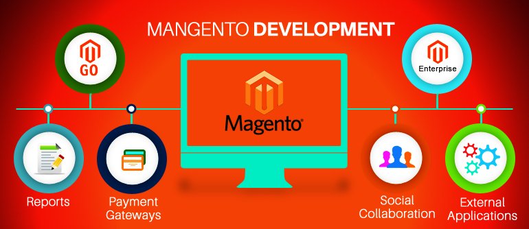 TheSEONiNjaGuru's tweet image. If you are looking to #HireMagento #WebDeveloper or looking for #Magento #WebsiteDevelopment then we are the best technology partner for you